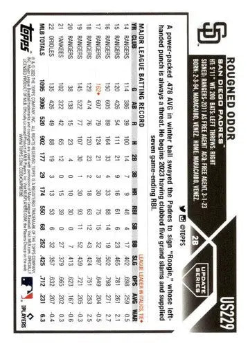 2023 Topps Update Series US229 Rougned Odor baseball card displayed in product listing