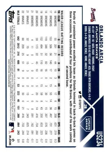 2023 Topps Update Series #US234 Orlando Arcia NM-MT Braves ID:67674 - Baseball Card Single
