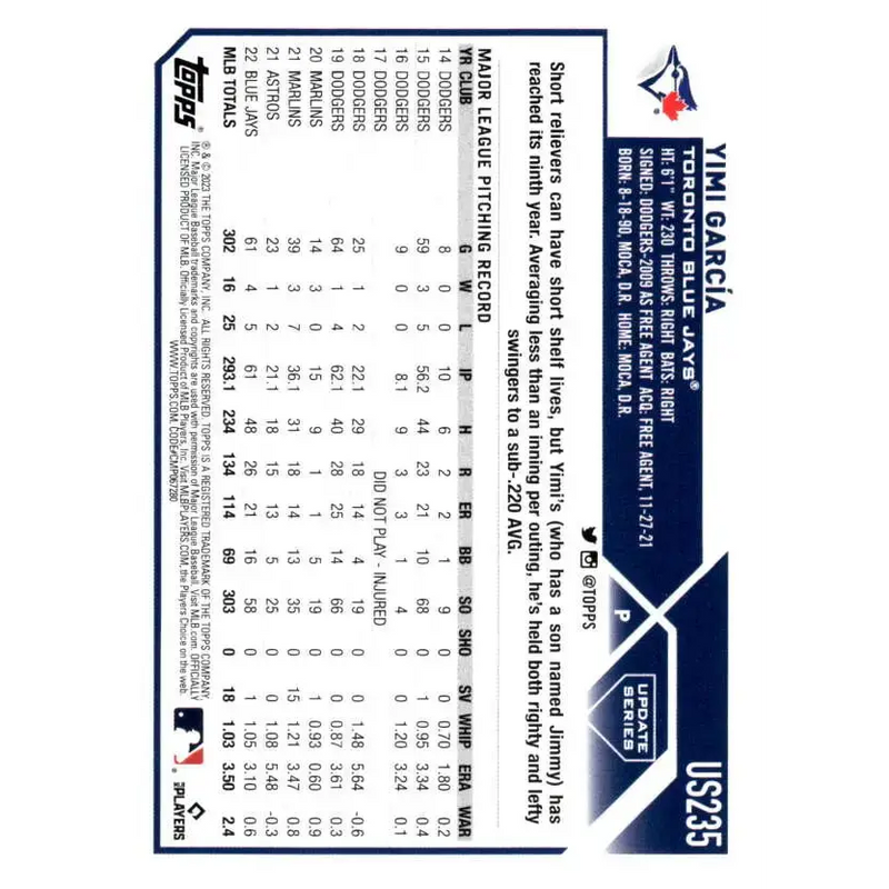 2023 Topps Update Series #US235 Yimi Garcia NM-MT Toronto Blue Jays Baseball Card - Baseball Card Single