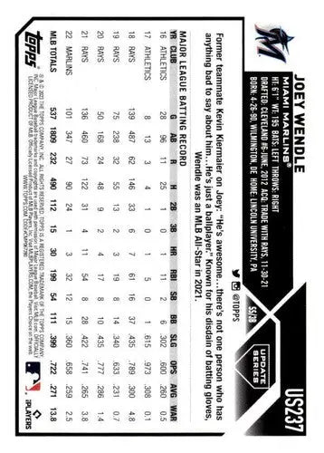 Joey Wendle baseball card from 2023 Topps Update Series with original gloss NM near mint