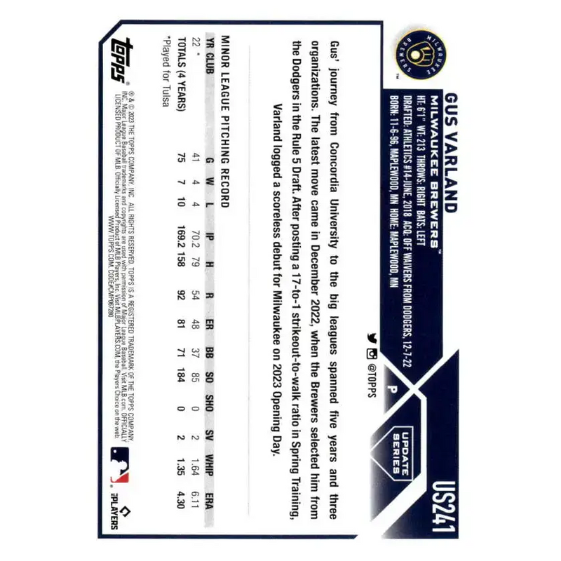 2023 Topps Update Series #US241 Gus Varland NM-MT RC Rookie Milwaukee Brewers Baseball Card - Baseball Card Single