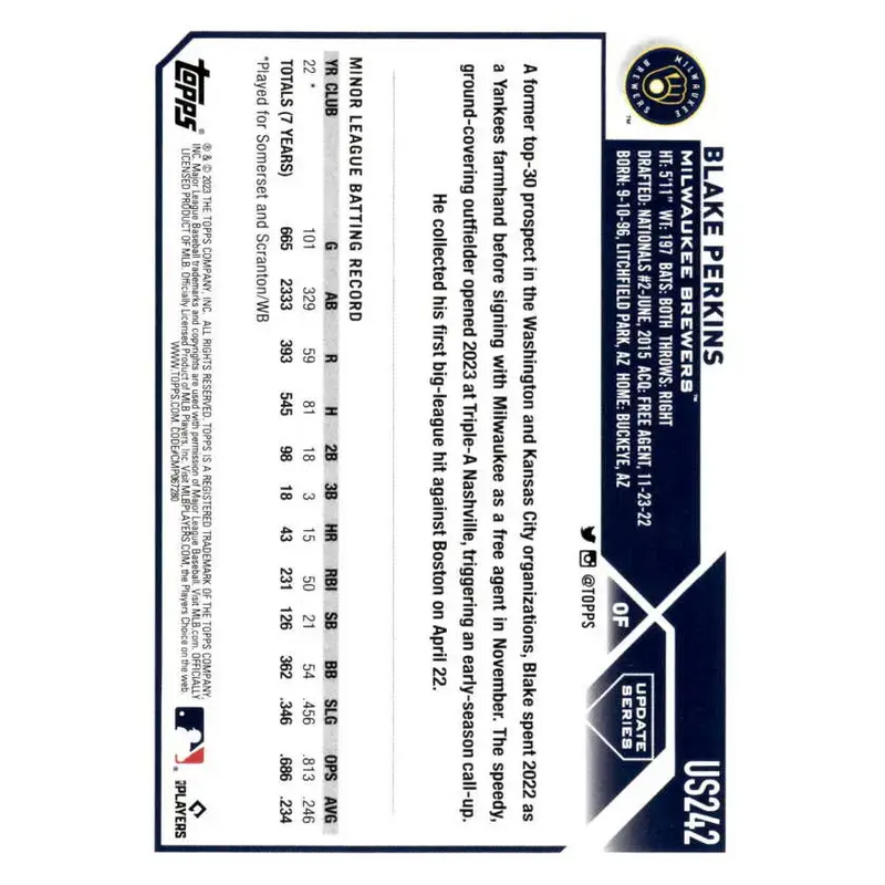 2023 Topps Update Series #US242 Blake Perkins NM-MT RC Rookie Milwaukee Brewers Baseball Card - Baseball Card Single