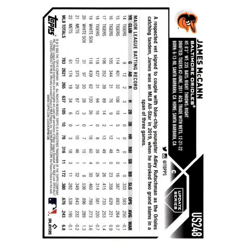 2023 Topps Update Series #US248 James McCann NM-MT Baltimore Orioles Baseball Card