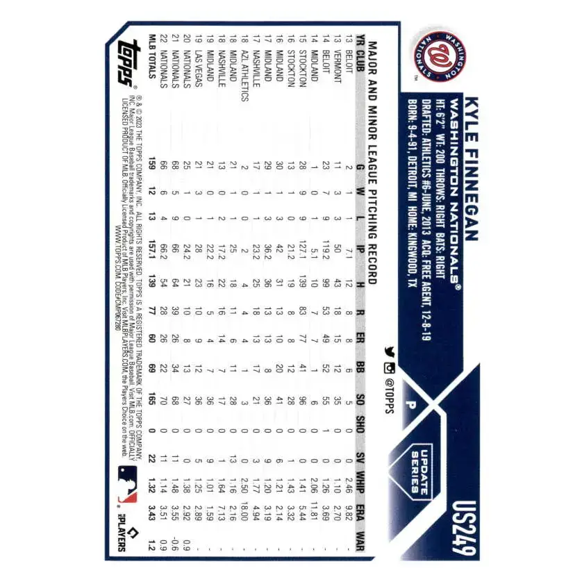 2023 Topps Update Series #US249 Kyle Finnegan NM-MT Washington Nationals Baseball Card - Baseball Card Single