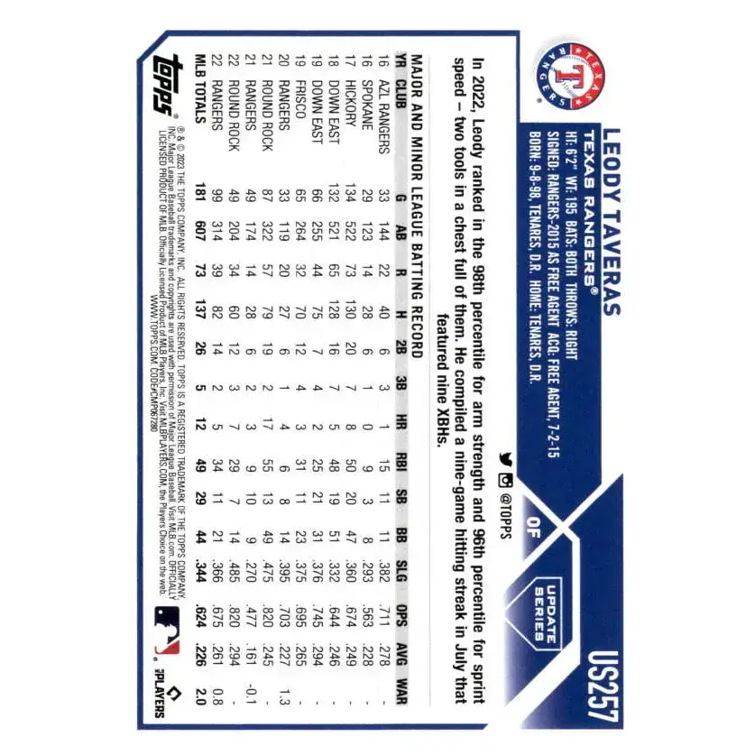 2023 Topps Update Series #US257 Leody Taveras NM-MT Texas Rangers Baseball Card - Baseball Card