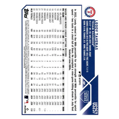 2023 Topps Update Series #US257 Leody Taveras NM-MT Texas Rangers Baseball Card - Baseball Card
