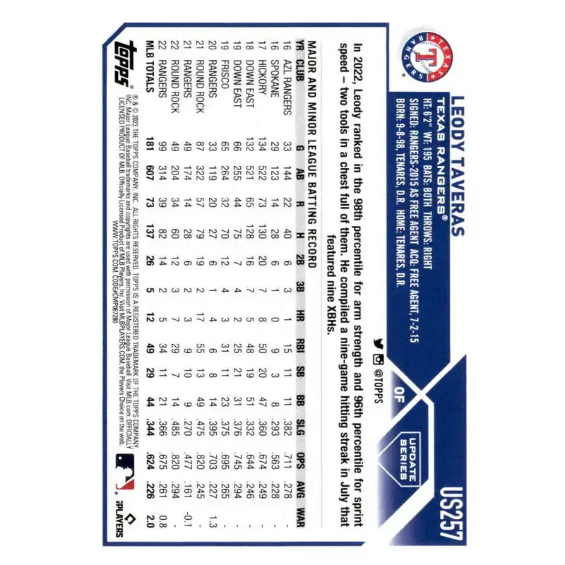 2023 Topps Update Series #US257 Leody Taveras NM-MT Texas Rangers Baseball Card - Baseball Card Single