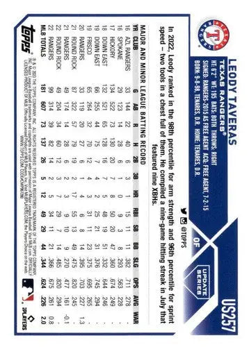 Original gloss 2023 Topps Update Series US257 Leody Taveras baseball card image