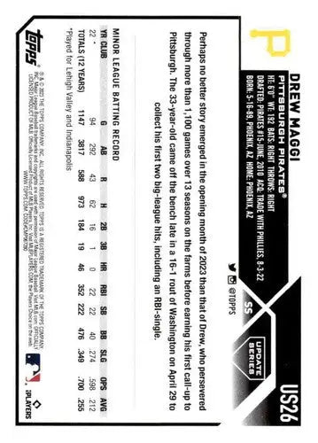 Baseball card back from 2023 Topps Update Series US26 Drew Maggi Rookie Pirates