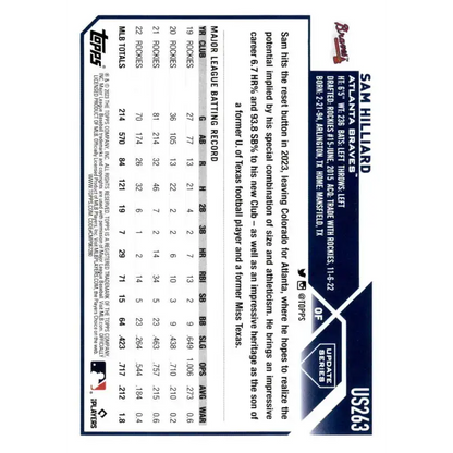 2023 Topps Update Series #US263 Sam Hilliard NM-MT Atlanta Braves Baseball Card - Baseball Card