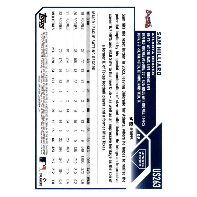2023 Topps Update Series #US263 Sam Hilliard NM-MT Atlanta Braves Baseball Card - Baseball Card Single
