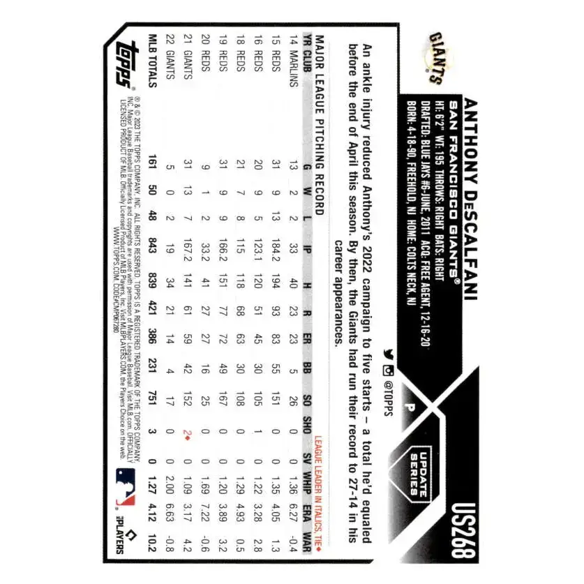 2023 Topps Update Series #US268 Anthony DeScalfani NM-MT San Francisco Giants Baseball Card - Baseball Card Single