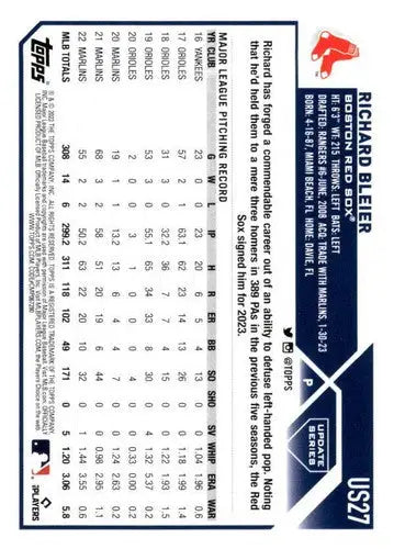 2023 Topps Update Series US27 Richard Bleier mint Red Sox baseball card with original gloss