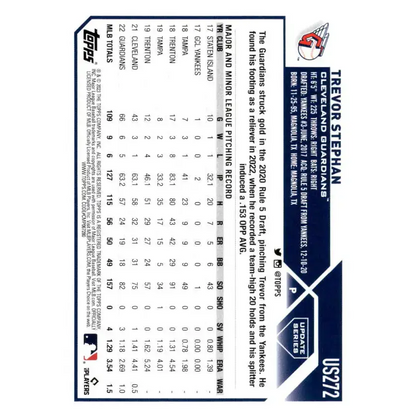 2023 Topps Update Series #US272 Trevor Stephan NM-MT Cleveland Guardians Baseball Card - Baseball Card