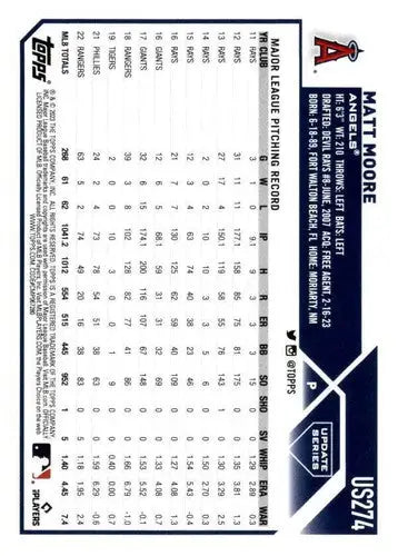 2023 Topps Update Series #US274 Matt Moore NM-MT Angels ID:63875 - Baseball Card Single