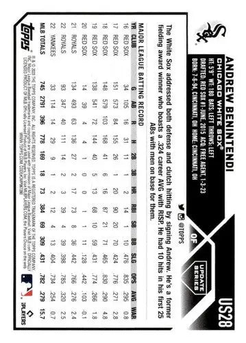 Baseball card back with original gloss from 2023 Topps Update featuring Andrew Benintendi