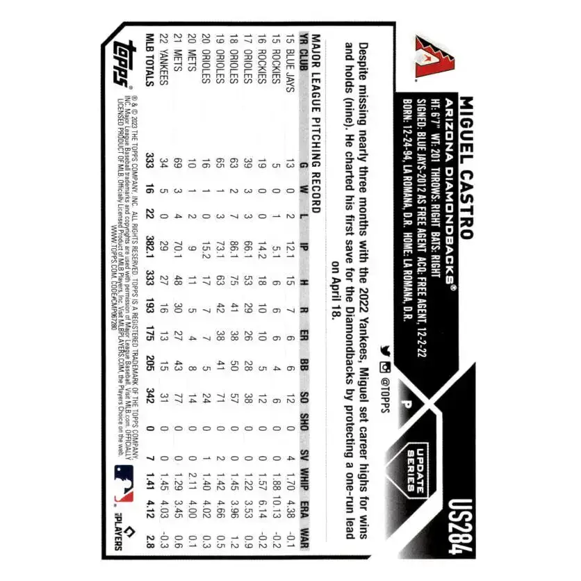 2023 Topps Update Series #US284 Miguel Castro NM-MT Arizona Diamondbacks Baseball Card - Baseball Card Single