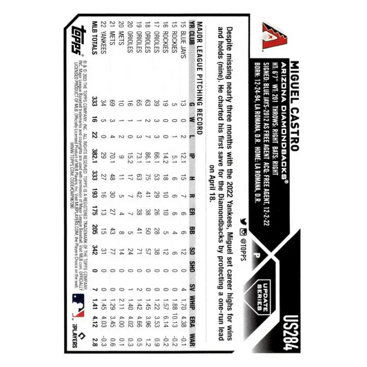 2023 Topps Update Series #US284 Miguel Castro NM-MT Arizona Diamondbacks Baseball Card - Baseball Card Single