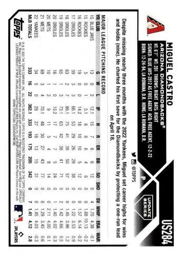 2023 Topps Update Series #US284 Miguel Castro NM Near Mint Diamondbacks ID:64575 - Baseball Card Single