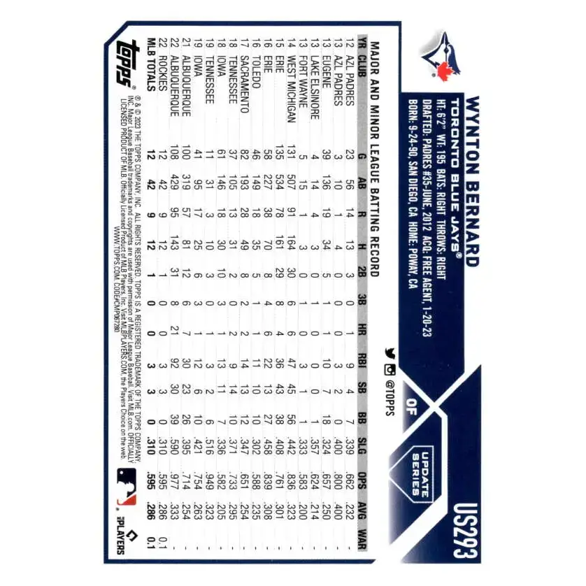 2023 Topps Update Series #US293 Wynton Bernard NM-MT RC Rookie Toronto Blue Jays Baseball Card - Baseball Card