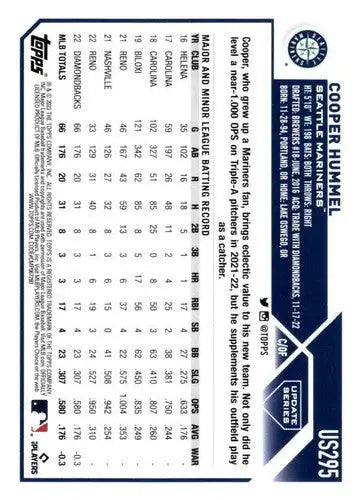 2023 Topps Update Series #US295 Cooper Hummel NM-MT Mariners ID:67008 - Baseball Card Single