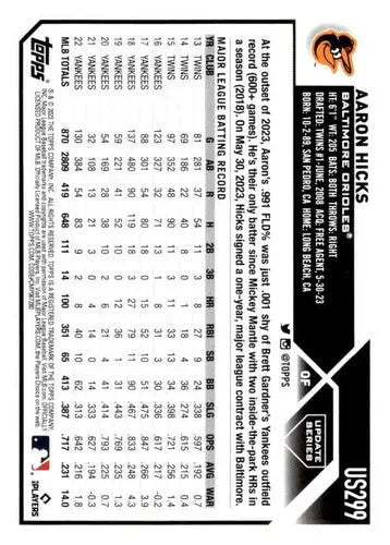 2023 Topps Update Series #US299 Aaron Hicks NM Near Mint Orioles ID:64577 - Baseball Card Single