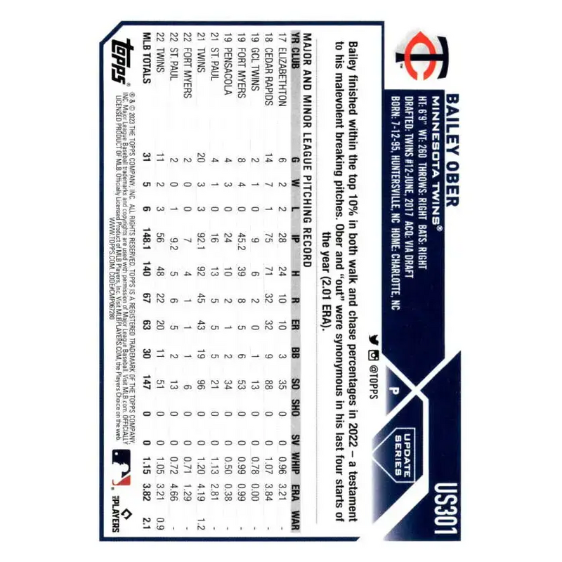 2023 Topps Update Series #US301 Bailey Ober NM-MT Minnesota Twins Baseball Card - Baseball Card Single