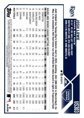 2023 Topps Update Series US303 Josh Lowe baseball card with original gloss Near Mint