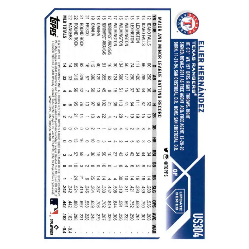 2023 Topps Update Series #US304 Elier Hernandez NM-MT RC Rookie Texas Rangers Baseball Card - Baseball Card Single