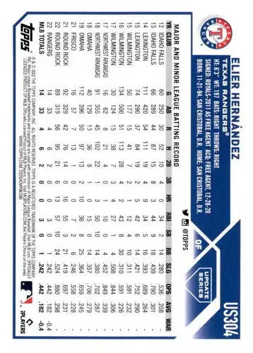 2023 Topps Update Series #US304 Elier Hernandez NM Near Mint RC Rookie ID:64578 - Baseball Card Single
