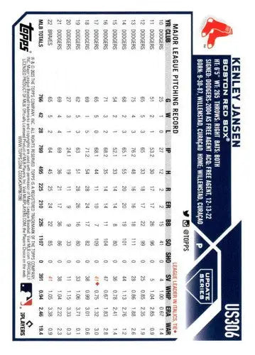 2023 Topps Update Series #US306 Kenley Jansen NM-MT Red Sox ID:67691 - Baseball Card Single