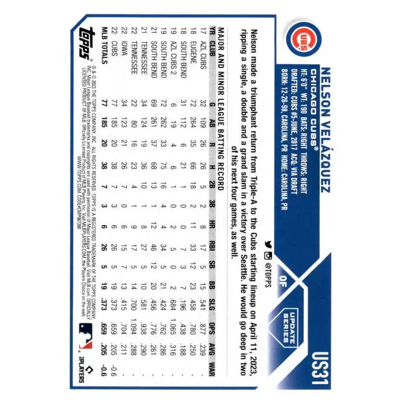 2023 Topps Update Series #US31 Nelson Velazquez NM-MT RC Rookie Chicago Cubs Baseball Card - Baseball Card Single