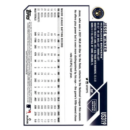 2023 Topps Update Series #US319 Jesse Winker NM-MT Milwaukee Brewers Baseball Card - Baseball Card