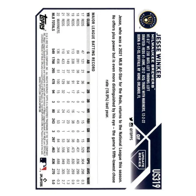 2023 Topps Update Series #US319 Jesse Winker NM-MT Milwaukee Brewers Baseball Card - Baseball Card Single