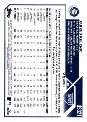 Baseball card from 2023 Topps Update Series US321 Jarred Kelenic Mariners NM-MT