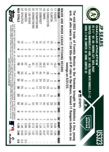 2023 Topps Update Series US323 JP Sears baseball card Athletics Near Mint status