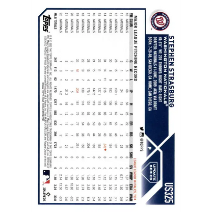 2023 Topps Update Series #US325 Stephen Strasburg NM-MT Washington Nationals Baseball Card - Collectible Card