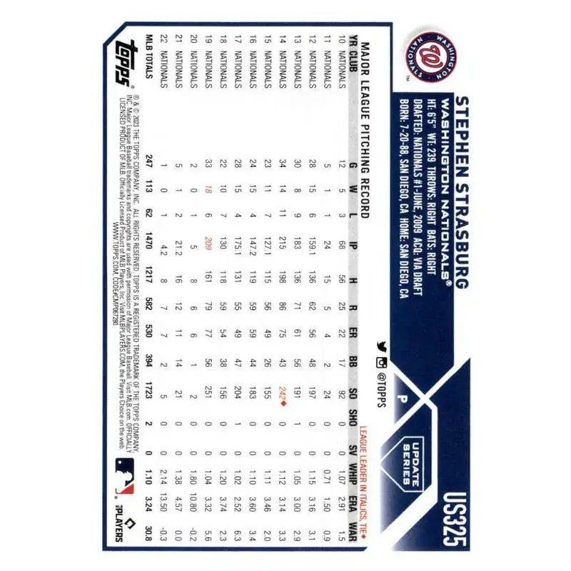 2023 Topps Update Series #US325 Stephen Strasburg NM-MT Washington Nationals Baseball Card - Baseball Card Single
