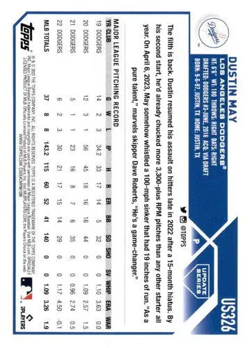 Dustin May baseball card from 2023 Topps Update Series with original gloss Dodgers