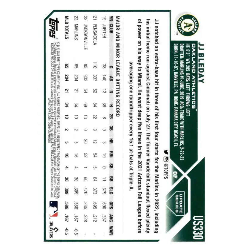 2023 Topps Update Series #US330 JJ Bleday NM-MT RC Rookie Oakland Athletics Baseball Card - Baseball Card