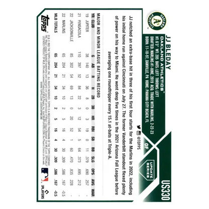 2023 Topps Update Series #US330 JJ Bleday NM-MT RC Rookie Oakland Athletics Baseball Card - Baseball Card