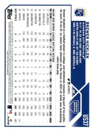 Baseball card featuring Brewer Hicklen from 2023 Topps Update Series original gloss mint rc rookie