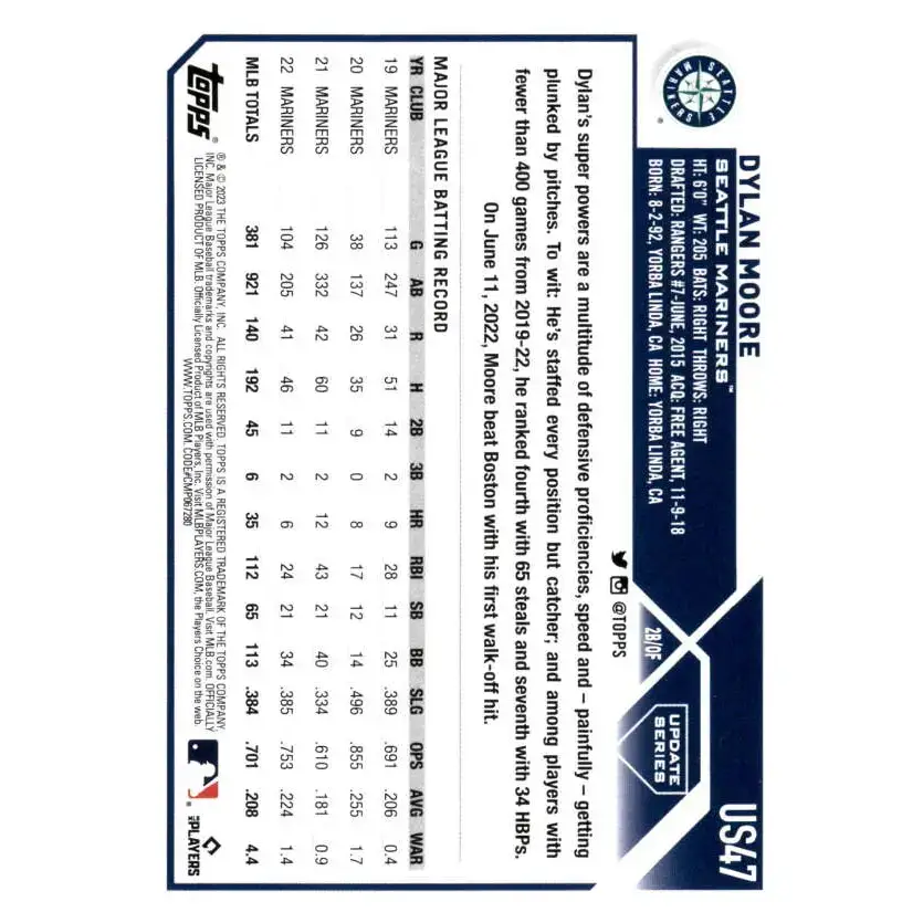 2023 Topps Update Series #US47 Dylan Moore NM-MT Seattle Mariners Baseball Card - Baseball Card Single