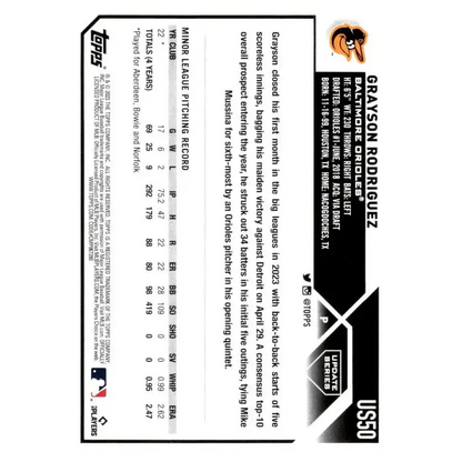 2023 Topps Update Series #US50 Grayson Rodriguez NM-MT RC Rookie Baltimore Orioles Baseball Card - Baseball Card