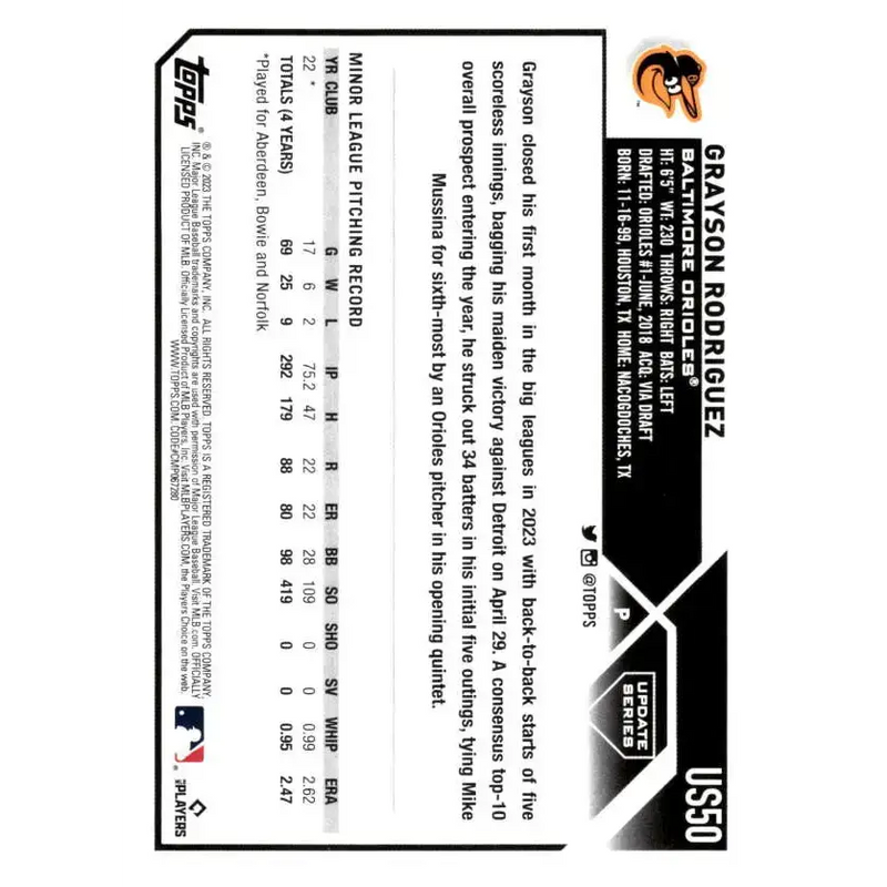 2023 Topps Update Series #US50 Grayson Rodriguez NM-MT RC Rookie Baltimore Orioles Baseball Card - Baseball Card Single