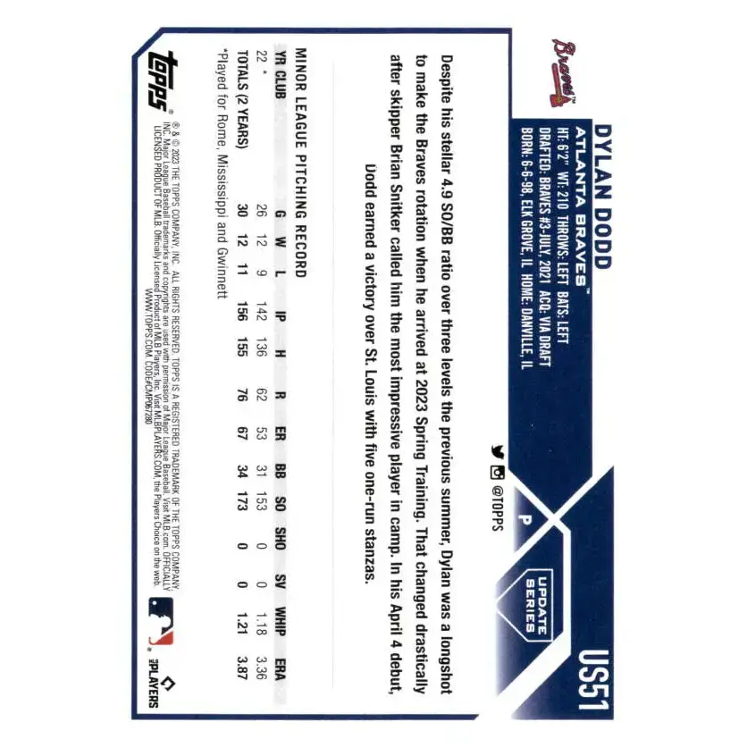 2023 Topps Update Series #US51 Dylan Dodd NM-MT RC Rookie Atlanta Braves Baseball Card - Baseball Card Single