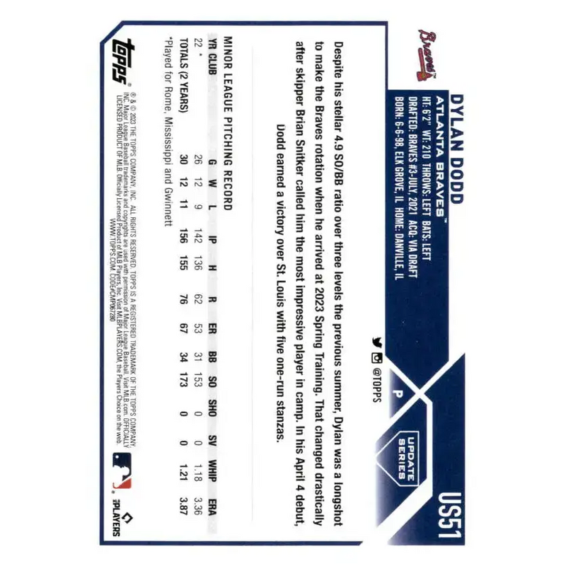2023 Topps Update Series #US51 Dylan Dodd NM-MT RC Rookie Atlanta Braves Baseball Card - Baseball Card Single