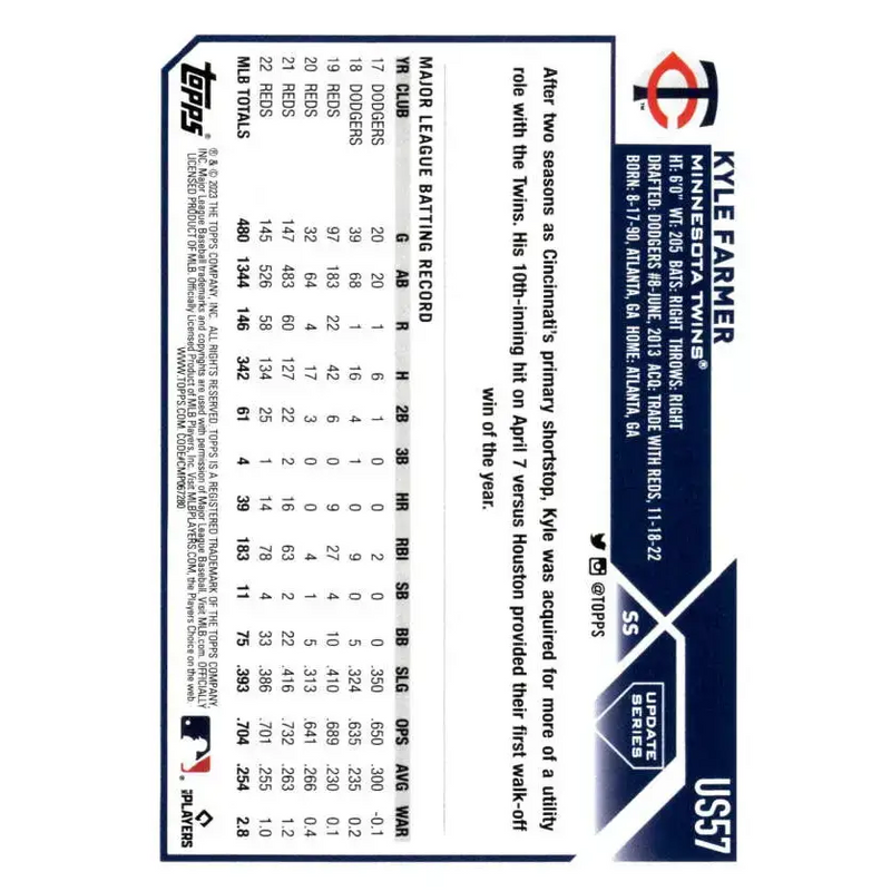2023 Topps Update Series #US57 Kyle Farmer NM-MT Minnesota Twins Baseball Card - Baseball Card Single