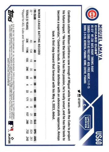 Miguel Amaya baseball card 2023 Topps Update Series original gloss mint RC rookie Cubs