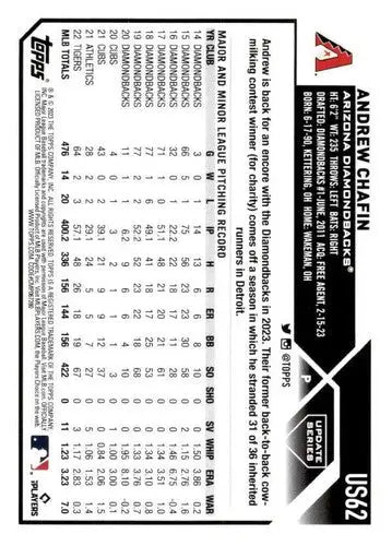 2023 Topps Update Series #US62 Andrew Chafin NM Near Mint Diamondbacks ID:64504 - Baseball Card Single